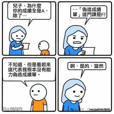 这是一幅四格连环卡通漫画，围绕成绩单展开趣味对话：
1. 妈妈拿着儿子的成绩单，疑惑地询问儿子为什么所有科目都是A，唯独一门课成绩异常；
2. 妈妈说出疑惑的点：「伪造成绩单」这门课的成绩是F；
3. 儿子平静地回应，这个成绩说明自己根本没有能力伪造成绩单；
4. 妈妈听完后认可了儿子的说法。

漫画的笑点在于利用「伪造成绩单」这门课的成绩，反向证明儿子没有造假的能力，用荒诞的逻辑回应了潜在的质疑，形成了幽默的效果。