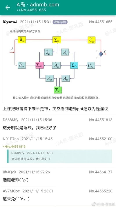 这是来自A岛的一则搞笑匿名帖子，楼主上课摘下眼镜半走神时，将老师PPT里的控制理论系统结构规范分解方块图误看成淫纹，随后在论坛的“欢乐恶搞”板块发帖分享这段经历。其他匿名网友看到后纷纷跟帖互动，有的附和“这分明就是淫纹，我已经好了”，还有的调侃授课老师是“魅魔老师”，整个帖子利用视觉错觉制造出荒诞搞笑的效果，充满了轻松趣味的氛围。