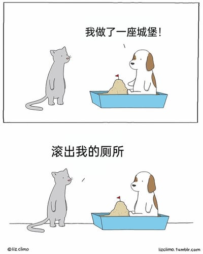 这是一幅经过中文翻译的两格连环卡通漫画，出自漫画家Liz Climo之手。第一格画面中，一只棕白相间的小狗坐在蓝色的猫砂盆里，开心地向旁边站立的灰色猫咪展示自己用猫砂堆出的、插着小红旗的沙堡，配文是小狗的话语“我做了一座城堡！”；第二格画面中，灰色猫咪愤怒地对着小狗喊话“滚出我的厕所”，小狗则露出错愕茫然的表情。漫画利用猫砂盆对猫和狗的不同意义（猫的厕所、狗的沙堆）制造出强烈的反差感，以可爱的动物形象和日常反差带来搞笑的效果。