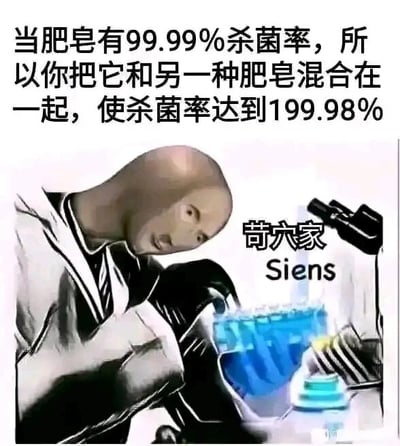 这是一张图文混排的搞笑P图梗图，上方配有一段逻辑错误的文字：“当肥皂有99.99%杀菌率，所以你把它和另一种肥皂混合在一起，使杀菌率达到199.98%”，这段内容故意用错误的计算方式制造笑点，因为杀菌率的上限为100%，不能将两种肥皂的杀菌率直接相加，以此调侃缺乏科学常识的荒谬逻辑。图中主体是一个经过P图改编的人物，呈现出怪异的歪头姿态，蹲在装有蓝色液体的实验装置前，模仿科研人员的操作场景；图片右侧有“苛六家 Siens”的水印，其中“苛六家”是“科学家”的谐音，“Siens”是“Science（科学）”的谐音，进一步强化了搞笑的伪科研氛围。