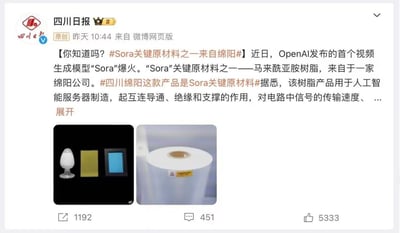 该图片为四川日报官方微博的截图，账号带有红色V认证标识和皇冠图标，发布于昨日10:44，来源为微博网页版。内容围绕OpenAI最新发布的视频生成模型“Sora”展开，重点报道其关键原材料之一——马来酰亚胺树脂来自四川绵阳的一家公司，并配有相关话题标签。微博下方附带两张产品图片，左侧为三件不同形态的材料样品（含白色锥形物、黄色板材、蓝色方形物），右侧为一卷白色卷材（带有黄色标签）。互动数据显示该微博已获得1192次转发、451条评论和5333个点赞。