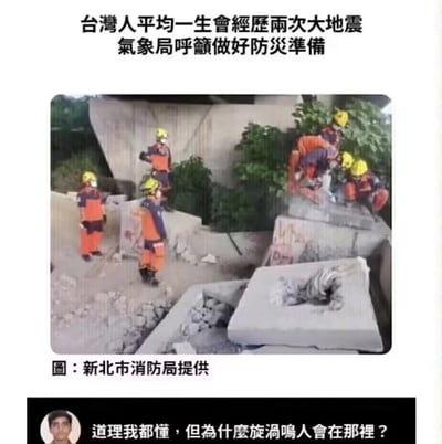 这是一张结合新闻素材与动漫梗的搞笑图文内容。上方是台湾地区气象局发布的防灾宣传内容，配文称“台湾人平均一生会经历两次大地震，气象局呼吁做好防灾准备”，配图为新北市消防局提供的地震废墟救援现场照片，照片里的废墟扭曲钢筋结构与《火影忍者》中的角色漩涡鸣人（尤其是尾兽衣或螺旋丸相关形象）视觉高度相似；下方是网友的评论：“道理我都懂，但为什么漩涡鸣人会在那里？”，通过视觉相似性制造反差搞笑效果。
梗点说明：利用废墟中扭曲的钢筋和漩涡鸣人特定形象的视觉相似性，将严肃的防灾新闻图与动漫角色结合，玩出无厘头的吐槽梗。