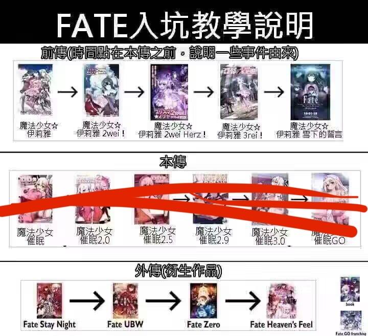 伊莉雅