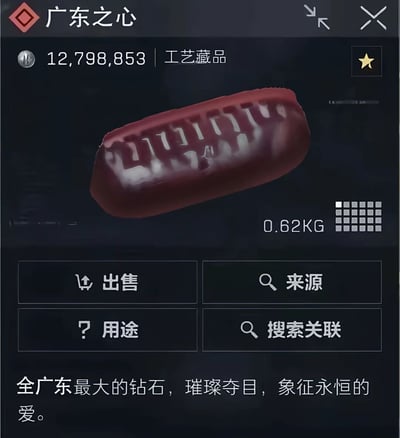 图片展示了一个游戏物品界面，标题为“广东之心”，界面中显示一件工艺藏品，价值12,798,853，重量0.62KG。物品主体为暗红色不规则形状，外观类似香肠。底部配有文字“全广东最大的钻石，璀璨夺目，象征永恒的爱”，形成强烈反差——名称和描述中高大上的“钻石”与实际物品的“香肠”外观产生幽默效果，属于典型的游戏界面梗图。