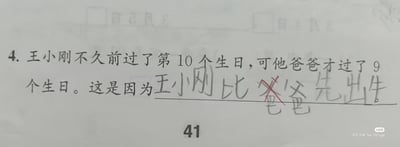 本图是一道小学生作业题及其幽默答题的拍照。题目内容为“王小刚不久前过了第10个生日，可他爸爸才过了9个生日。为什么？”，下面学生的答案是“王小刚比爸爸先出生”，并把“爸爸”涂改为错。这个答案明显是对题目的字面误解，反而制造出非常有趣和无厘头的效果。此类答题经常成为网络热门梗，尤其是在家长或老师晒出“神答题”时。此图片没有硬核双关、谐音，但属于典型冷幽默和反套路梗。