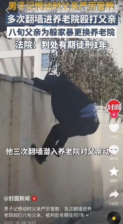 社交媒体截图显示一则社会新闻报道，画面主体为一名男子攀爬围墙的现场照片，上方叠加醒目标题文字：'男子记恨幼时父亲严厉管教 多次翻墙进养老院殴打父亲 八旬父亲为躲家暴更换养老院 法院：判处有期徒刑1年'。下方配有事件简述：'他三次翻墙潜入养老院对父亲动手'，并显示社交媒体互动数据（1.9万点赞、8174评论、1897收藏、1.5万转发）。报道来源为'封面新闻'，发布时间标注为2025年12月26日18:01。