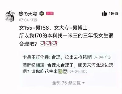 这是一张社交媒体评论区截图，楼主「悠の天穹」以荒诞的对应等式玩梗：「女155=男188，女大专=男博士」，进而推导自己170身高的本科男生，找一米三的三年级女生是合理的，用这种极端荒谬的逻辑讽刺部分离谱的婚恋匹配论调。下方两条评论也顺势玩梗回复：「伞兵不打伞兵」调侃「合理，拉出去枪毙」，「酒醉忆相璃」则用「请你吃花生米」（暗指枪毙的子弹）继续强化荒诞搞笑的氛围，整体内容充满戏谑感，用夸张的方式吐槽不合理的婚恋对比逻辑。