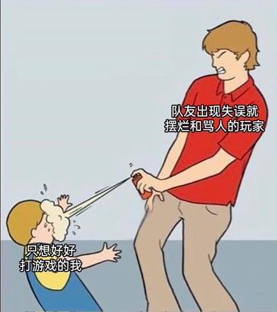 这是一张卡通风格的游戏吐槽梗图，通过成人手持喷雾愤怒喷射小孩的场景，具象化多人联机游戏里的常见糟心体验。图中右侧穿红色上衣的人物对应“队友出现失误就摆烂和骂人的玩家”，他眉头紧皱、表情愤怒，正用力拿着喷雾向对方喷射；左侧的小孩对应“只想好好打游戏的我”，被喷雾喷中后露出痛苦抗拒的神情，伸手试图阻挡，精准表现出被情绪化队友影响、破坏游戏体验的无奈与困扰，引发普通玩家的共鸣。