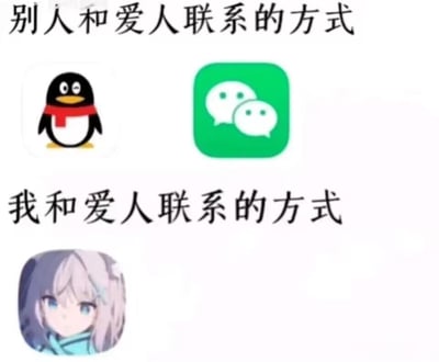 图片通过上下两部分对比展示不同的爱人联系方式。上半部分标题为“别人和爱人联系的方式”，配有QQ企鹅图标（黑白色企鹅戴红围巾）和微信绿色聊天气泡图标，代表大众常用的主流社交软件沟通方式；下半部分标题为“我和爱人联系的方式”，则展示一个蓝发蓝眼、穿着浅蓝色衣服的动漫女生头像，暗示自身可能通过二次元相关方式与“爱人”（可能是虚拟角色或自嘲单身）互动。整体用反差手法制造幽默效果，调侃现实社交与个人偏好的差异。