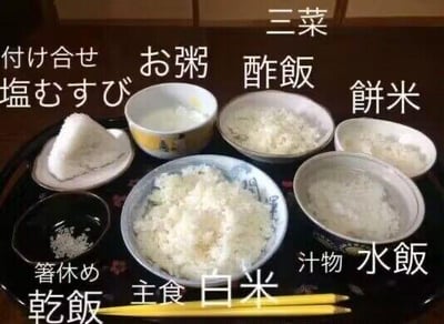 这张实拍图中，创作者将大米的不同料理形态，强行归类为一桌餐食的不同品类：把盐饭团标注为“配餐 盐饭团”，粥标注为“粥”，醋饭标注为“三菜 醋饭”，碎米饭标注为“饼米”，少量干米饭标注为“歇筷 干饭”，普通白米饭标注为“主食 白米”，水泡饭标注为“汤品 水泡饭”。实际上这些料理的核心原料都是大米，却被凑成了一桌看似品类齐全的餐食，制造出“形式丰富实则食材单一”的滑稽效果，是用重复食材玩的无厘头搞笑梗。