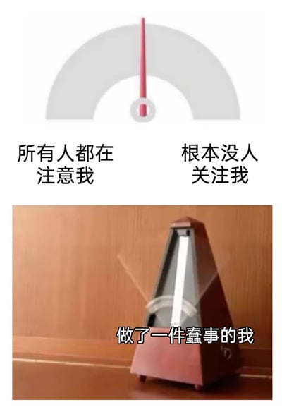 这是一张用于调侃社交社死时刻的拼接梗图，由上下两部分组成。上方是一个简约的刻度指针示意图，指针位于中间位置，左侧标注文字“所有人都在注意我”，右侧标注“根本没人关注我”；下方是一个正在左右往复摆动的木质节拍器，节拍器下方标注文字“做了一件蠢事的我”。整幅图通过节拍器的摆动状态，精准类比了人在做出蠢事之后，内心在“觉得自己的糗事被所有人注视，无比尴尬”和“侥幸认为没人注意到自己”这两种极端想法之间反复横跳的焦虑、纠结的复杂心理，十分贴切地戳中了人们在社死场景下的情绪共鸣点。