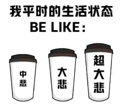 图片上方有黑色加粗文字“我平时的生活状态 BE LIKE:”，下方并排三个大小递增的白色咖啡杯，杯身分别标注“中悲”“大悲”“超大悲”，通过杯型尺寸变化幽默表现日常生活中悲伤情绪逐渐升级的状态，整体风格简洁直白，带有自嘲式搞笑意味。