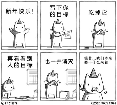 这是一组由六格组成的黑白卡通连环漫画，围绕新年目标的趣味梗展开创作。第一格中，戴着派对帽的卡通猫咪开心地挥手，配文“新年快乐！”；第二格猫咪手持一张写有“目标”的纸张，配文“写下你的目标”；第三格猫咪将这张目标纸吃掉，配文“吃掉它”；第四格猫咪看向桌上的笔记本，配文“再看看别人的目标”；第五格猫咪将他人的目标笔记本也吃掉，配文“也一并消灭”；第六格猫咪嘴里咬着残留的纸张，一脸茫然疑惑，配文“慢着...我们本来要干什么来着”。漫画用荒诞搞笑的方式，调侃了很多人在新年立下目标后，很快就将目标遗忘、无法坚持，甚至彻底忘记初衷的普遍现状，充满生活趣味与讽刺感。