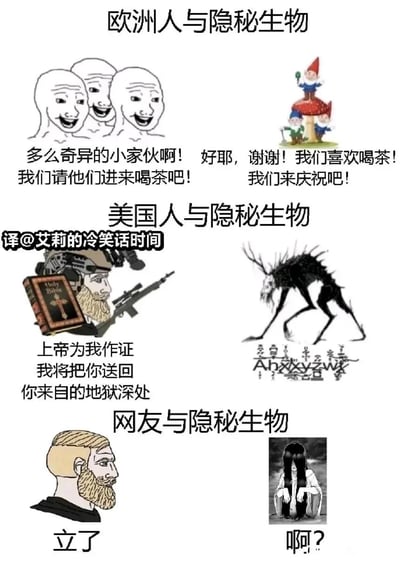 这是一张三段式拼接的搞笑梗图，通过对比欧洲人、美国人、网友三类群体面对不同隐秘生物时的反应，制造幽默效果：第一部分欧洲人看到友好的花园小矮人，热情地发出喝茶的邀请，小矮人也开心回应；第二部分美国人看到恐怖的鹿角类怪物，手持枪械和圣经，放出狠话要将怪物打回地狱；第三部分网友看到类似贞子的日式恐怖女鬼，仅用一句“立了”回应，女鬼则疑惑地发出“啊？”的反问。整张图利用不同群体面对未知事物的刻板印象和反差态度，达到搞笑调侃的目的。