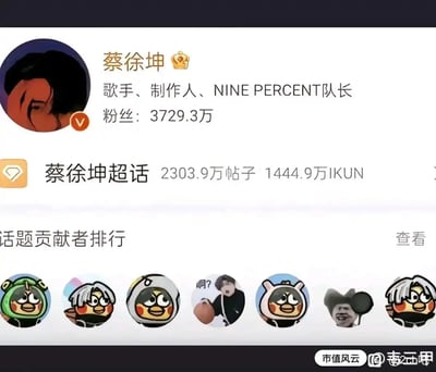 这是一张社交媒体个人主页截图，展示了蔡徐坤的个人资料信息，包括身份标签（歌手、制作人、NINE PERCENT队长）、粉丝数量（3729.3万）以及相关超话数据（2303.9万帖子，1444.9万IKUN）。截图下方显示了话题贡献者排行，其中包含多个带有幽默或 meme 风格的头像图标，部分头像经过夸张化处理，形成了有趣的视觉对比。