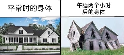 这是一张左右分栏的搞笑对比梗图，左半部分上方标注文字「平常时的身体」，下方搭配一张外观崭新整洁、维护完好的现代独栋别墅图片，用来比喻日常状态下舒适健康的身体；右半部分上方标注文字「午睡两个小时后的身体」，下方搭配一张残破不堪、墙体开裂倾斜、濒临坍塌的废弃旧屋图片，用破旧房屋的状态比喻长时间午睡后浑身酸痛乏力、状态极差的身体感受，生动调侃了很多人午睡过久反而越睡越累的普遍体验。