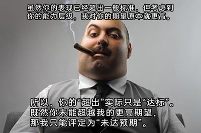 这是一张职场讽刺类静态图文，画面主体是一位穿着衬衫马甲、叼着雪茄的中年男性管理者，他表情审视，姿态强势地坐在椅子上。图片上下配有三段文字，构建了一套完全违背常规逻辑的绩效评定话术：先提及员工表现已经超出一般标准，但随即以“对应能力层级的期望原本更高”为依据，将员工的“超出标准”重新定义为“达标”，最后又以“未能超越更高期望”为由，将员工的表现评定为“未达预期”。这套逻辑是典型的职场PUA手段，用看似自洽的歪理否定员工的工作成果，讽刺了职场中部分管理者利用双重标准打压员工、进行不合理考核的现象，精准戳中职场人遭遇不公评价的痛点，能引发职场群体的强烈共鸣。