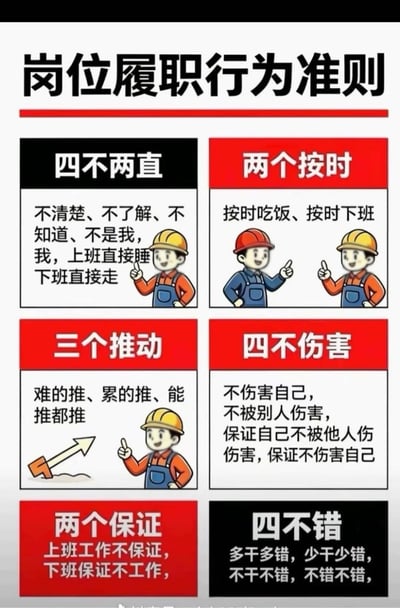 这是一张吐槽职场内卷的搞笑梗图，模仿官方企业规章制度的正式排版风格制作，整体分为六个板块，分别以“四不两直”“两个按时”“三个推动”“四不伤害”“两个保证”“四不错”为标题，内容都是反内卷、倡导拒绝超额工作、主张摸鱼躺平的调侃内容，部分板块搭配了戴安全帽的卡通工人形象，用正式规范的话术外壳包装反常规的职场态度，反差感强烈，充满幽默调侃的意味，很容易引发打工人的共鸣。