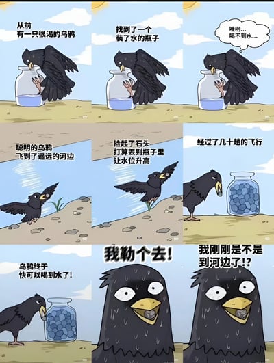 这是一组改编自经典寓言《乌鸦喝水》的连环漫画，共9个分镜。故事讲述一只口渴的乌鸦发现装有水的瓶子却喝不到，于是飞到遥远的河边捡石头，经过几十趟飞行将石头丢进瓶中。当水位终于升高到快能喝到时，乌鸦突然震惊地意识到自己刚刚明明到了河边，却舍近求远用石头填瓶，展现了一个因思维定式导致的幽默乌龙。