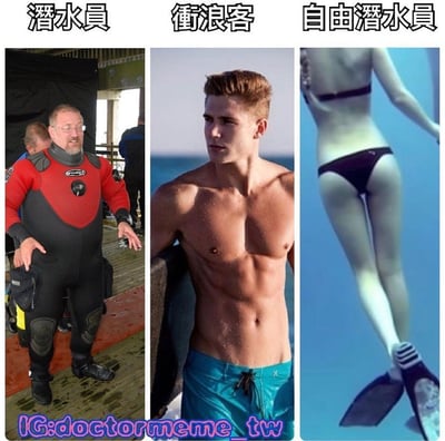 三格对比图展示了不同水上运动爱好者的形象差异：左边是穿着全套黑色和红色潜水装备的潜水员站在码头；中间是肌肉发达的冲浪客赤裸上身，仅穿蓝色泳裤，手持冲浪板站在海边；右边是穿着黑色比基尼的女性自由潜水员在水下游泳的背影。通过三种水上运动参与者的形象对比制造幽默效果。