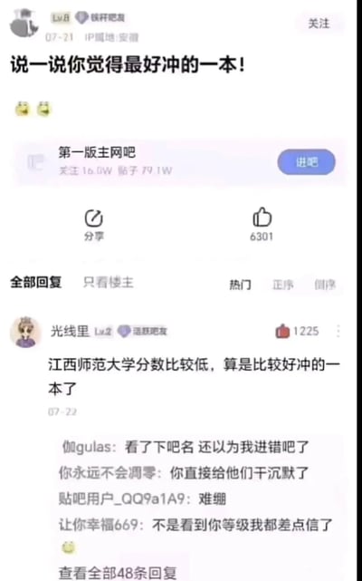 这是一张百度贴吧的竖屏截图，来自小说交流社区“第一版主网吧”。楼主（Lv.8 铁杆吧友）于07月21日发布帖子询问“说一说你觉得最好冲的一本！”，结合吧名可知此处的“一本”指代的是单本小说。用户“光线里（Lv.2 活跃吧友）”误解了问题语境，将“一本”理解为一本本科院校，回复称“江西师范大学分数比较低，算是比较好冲的一本了”，该回复获得1225个赞。其他吧友看到这个错位回复后纷纷调侃，比如“伽gulas”表示“看了下吧名 还以为我进错吧了”，“你永远不会凋零”评论“你直接给他们干沉默了”，“贴吧用户_QQ9a1A9”留言“难绷”，“让你幸福669”则说“不是看到你等级我都差点信了”。原帖共获得6301个赞，整个内容因语境误解产生了幽默的反差效果。