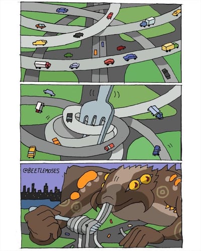这是一幅三格连环卡通漫画：第一格展示了一座结构复杂的城市立交桥，各色车辆在桥面上有序行驶；第二格中，一把巨大的叉子突然出现，叉住了环形立交桥的部分路段，桥上的车辆因突发状况变得混乱，纷纷偏离行驶路线；第三格揭晓真相，一只拥有多只黄色眼睛、体表带有橙色斑点的巨型怪兽正坐在城市边缘，手持叉子将环形立交桥当作意大利面卷起来送入口中，背景中可以看到城市的天际线，画面充满了荒诞的创意和搞笑的反差感。