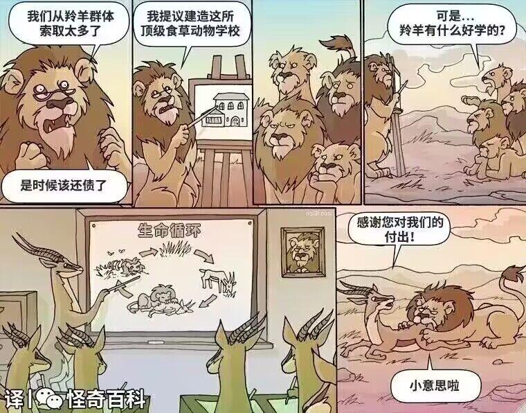 国外原创讽刺漫画