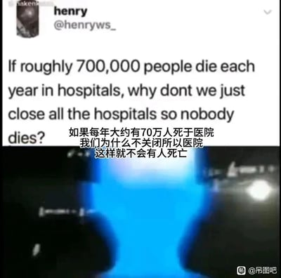 这是一张结合社交媒体内容与背景图的搞笑梗图，上方是推特用户henry发布的推文，内容是混淆因果关系的荒谬言论：将医院因接收危重病人而死亡人数多的事实，错误地归结为医院导致死亡，进而提出关闭医院来避免死亡的可笑观点，图中附带了该言论的中文翻译；下方搭配了类似车辆行驶过隧道的背景图，通过这种反常识的逻辑谬误制造幽默效果，讽刺那些颠倒因果的错误认知，右下角带有百度贴吧“吊图吧”的水印。