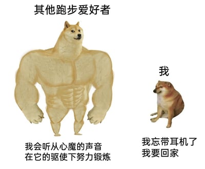图片左侧是一只被P成肌肉猛男形象的柴犬，上方标注“其他跑步爱好者”，下方配文“我会听从心魔的声音 在它的驱使下努力锻炼”；右侧是一只正常坐姿、表情慵懒的柴犬，上方标注“我”，下方配文“我忘带耳机了 我要回家”。通过夸张的体型对比和幽默文案，调侃了“耳机对跑步爱好者的重要性”这一主题，展现了“没带耳机就失去跑步动力”的自嘲心态。