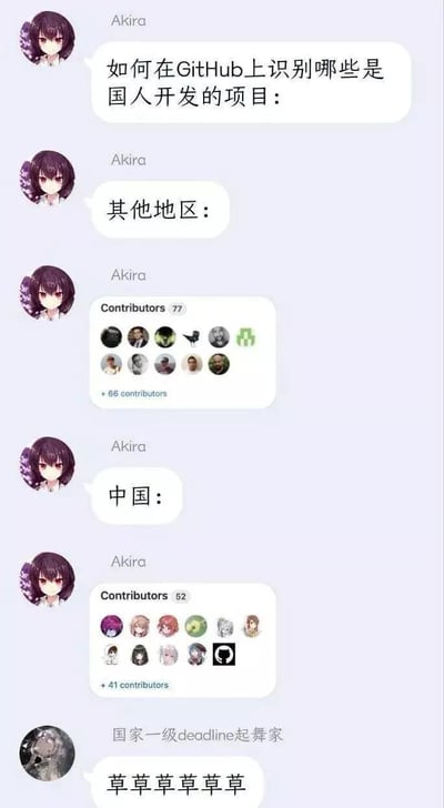 这是一张出自国内社交聊天平台的梗图，用户Akira通过对比GitHub项目贡献者头像风格，调侃如何区分国人开发的项目与其他地区项目：其他地区项目的贡献者头像多为写实真人照片，而国人开发项目的贡献者头像几乎全是二次元动漫风格。最后另一位用户用连续的“草”字表达了强烈的共鸣与爆笑情绪。
无特殊双关、谐音梗，仅通过开发者群体的头像风格差异制造笑点。