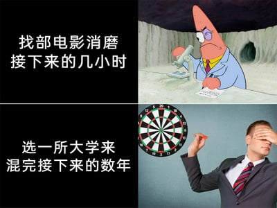 这是一张上下分栏的对比式梗图，上半部分左侧配有文字“找部电影消磨接下来的几小时”，右侧是动画《海绵宝宝》中的角色派大星，它身着蓝色西装、佩戴眼镜，眉头紧皱，正专注地通过显微镜观察样本，同时手持纸笔记录，呈现出对这件小事极度认真的状态；下半部分左侧配有文字“选一所大学来混完接下来的数年”，右侧是一位穿着正装的男士，他用手蒙住眼睛，另一只手拿着飞镖随意地投向飞镖靶，表现出对大学选择这件人生大事敷衍、随意的态度。整张图通过强烈的行为反差，讽刺了部分人在无关紧要的小事上投入大量精力，却在影响人生走向的重要选择上草率应付的荒诞行为。